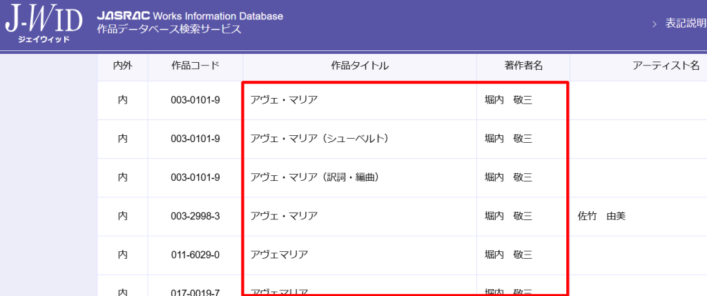 JASRACの作品データベース検索結果。堀内敬三訳詞の「アヴェ・マリア」が現在も著作権管理下にあることを示す