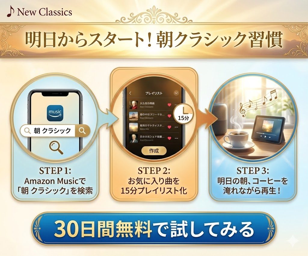 朝のクラシック習慣を始めるための3ステップ。検索、リスト化、再生のフロー