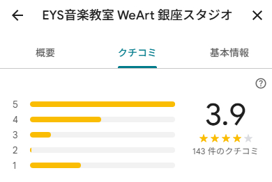 EYS音楽教室の口コミ評価を集めた第三者サイトの画面