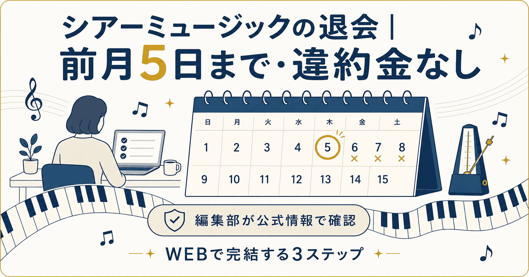 シアーミュージックの退会の締切と流れを示した図解