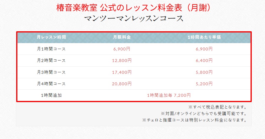 椿音楽教室公式の大人向け月謝表とスタジオ代別途の注記